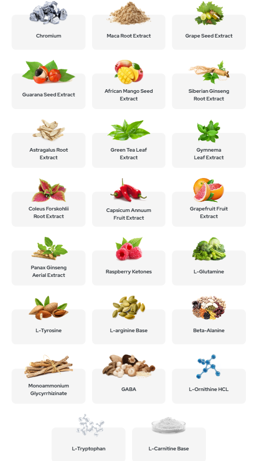 Ikaria Lean Belly Juice Glycofortin Ingredients